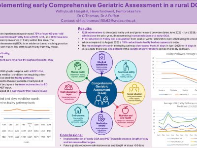 Implementing early Comprehensive Geriatric Assessment in a rural DGH: poster preview image