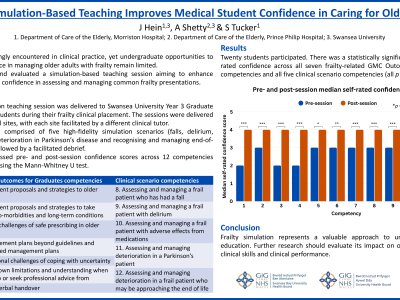 Frailty Simulation-Based Teaching Improves Medical Student Confidence in Caring for Older Adults poster preview image