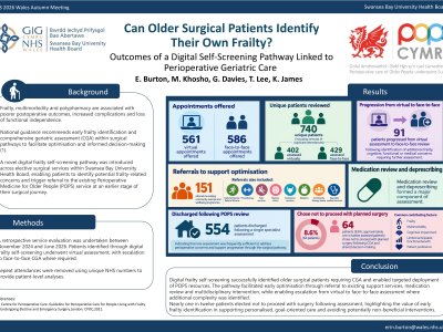 Can Older Surgical Patients Identify Their Own Frailty? Outcomes of a Digital Self-Screening Pathway Linked to Perioperative Geriatric Care poster preview image
