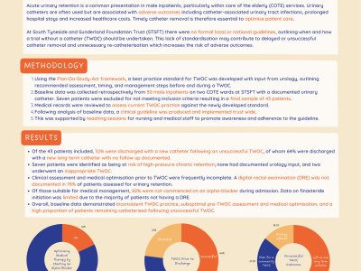 Standardising and Optimising a Trial Without a Catheter (TWOC) in Older Male Inpatients: A Quality Improvement Project poster preview image