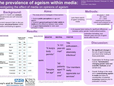 The prevalence of ageism within media: Investigating the effect of media on opinions of ageism poster preview image