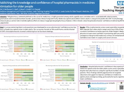 Establishing the knowledge and confidence of hospital pharmacists in medicines optimisation for older people poster preview image