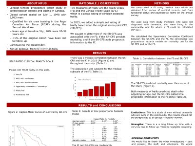 A Self-Reported Clincal Frailty Scale Predicts Death over a Long Time Horizon - The Manitoba Follow Up Study poster preview image