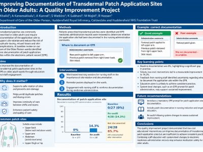 Improving Documentation of Transdermal Patch Application Sites in Older Adults: A Quality Improvement Project poster preview image