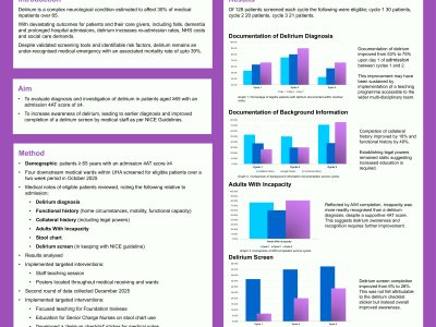 Improving Early Recognition of Delirium within University Hospital Ayr  poster preview image