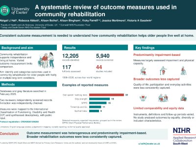 A systematic review of outcomes for older people living with frailty or multiple long-term conditions in community rehabilitation poster preview image