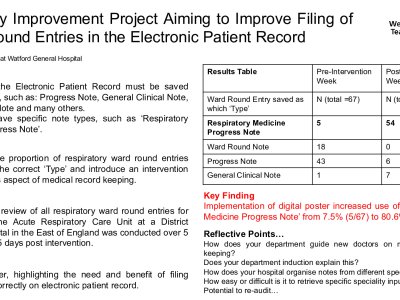  A Quality Improvement Project Aiming to Improve Filing of Ward Round Entries in the Electronic Patient Record poster preview image