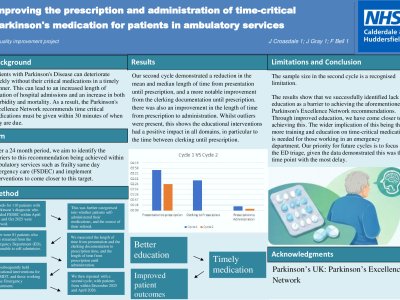 Improving the prescription and administration of time-critical Parkinson's medication for patients in ambulatory services poster preview image