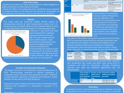 Improving the Safety of Rapid Tranquilisation in Delirious Elderly Inpatients through Pharmacological Education poster preview image