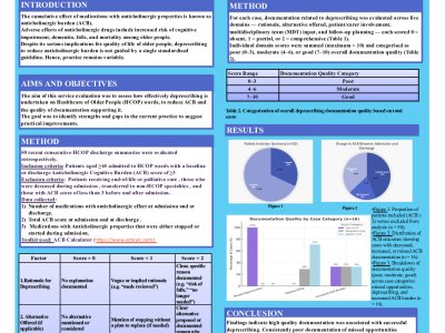 Highs and Lows: Evaluating Documentation and Deprescribing to Reduce Anticholinergic Burden in Older Patients on Wards. poster preview image